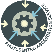 Photodentro Aggregation Service